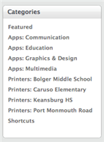 Self Service Categories 